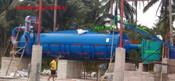Stainless Steel Kotoran Sapi / Ayam Rotary Mesin Pengeringan