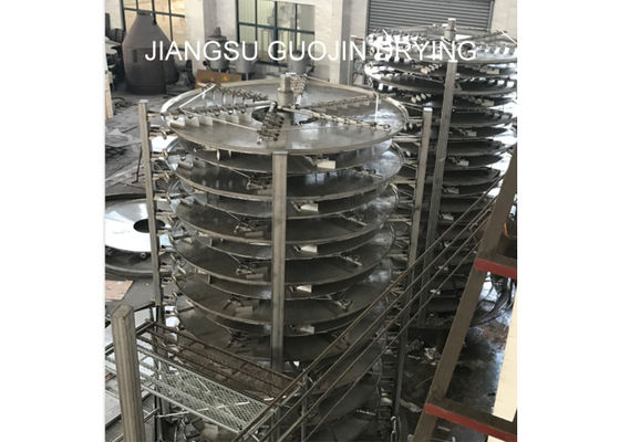 Continuous Rotary Disc Dryer 52.5M2 Untuk Ceftriaxone