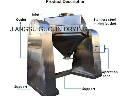 Mixer Kerucut Persegi Seri SCM