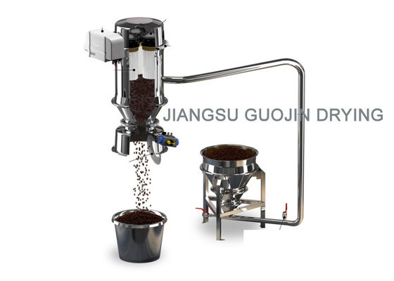 Sistem Penyampaian Pneumatik Roots Blower 15kw Tekanan Negatif